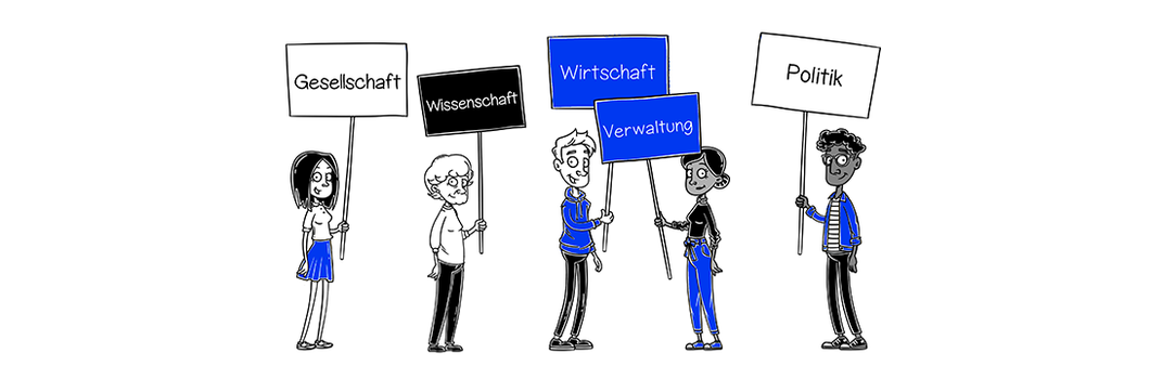 Themen der Nachhaltigkeitsstrategie