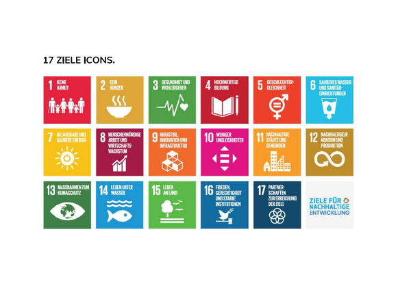 Grafik SDGs