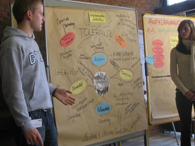 Präsentation von Ideen zum Thema Toleranz