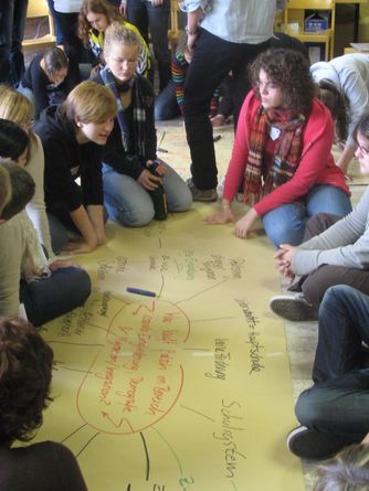 Jugendliche sitzen um einen Papierbogen mit Ideen