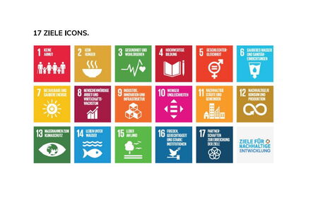 Grafik SDGs
