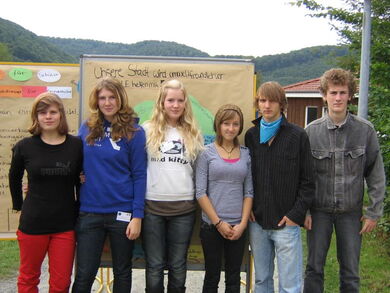 Jugendliche präsentieren ihre Arbeitsergebnisse