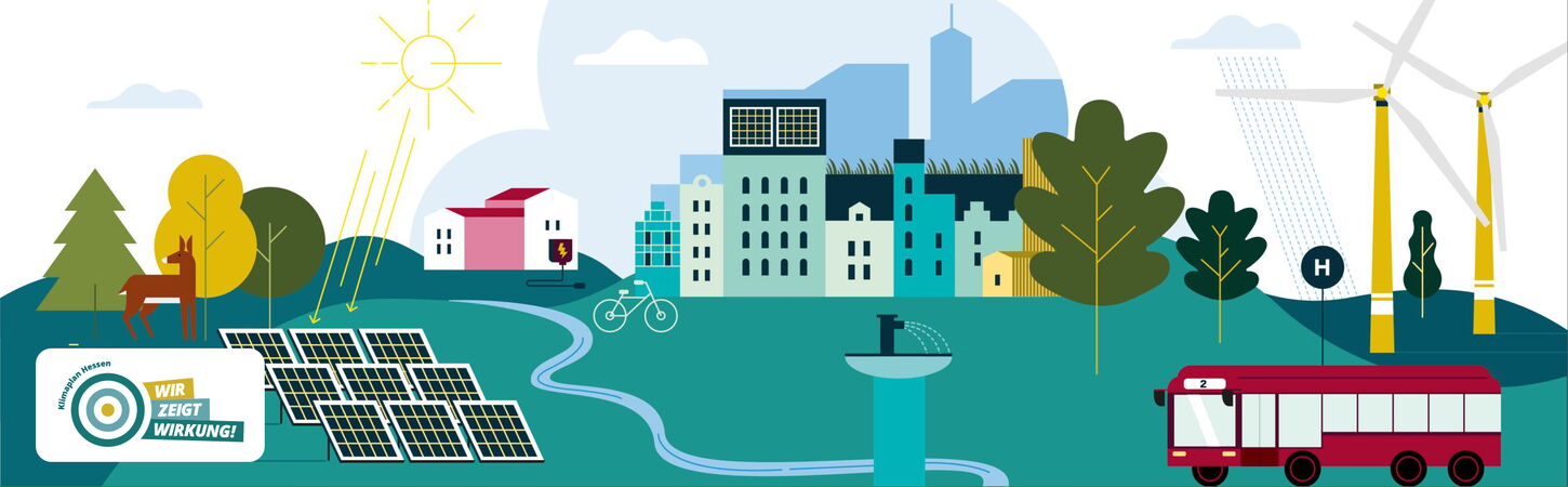 Hessen Headerbild Klimaplan