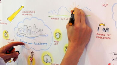 In Kassel sprechen auch Bilder - © HMUKLV